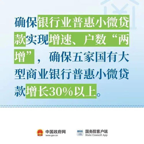 小微企業(yè)融資難？這些企業(yè)管理咨詢與政策工具助您破局
